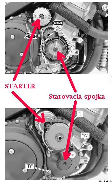 Silne kovove cvaknutie pri startovani (tesne po stalceni spinaca pred roztocenim startera) Start_spojka